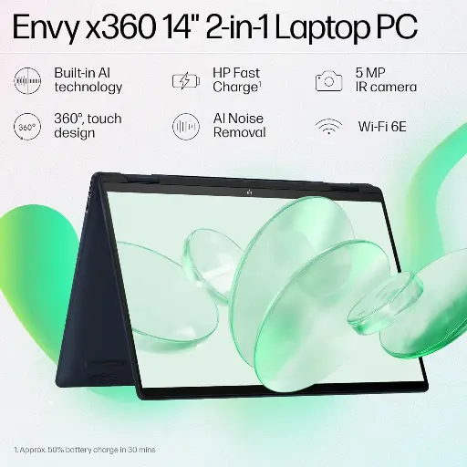 HP Envy x360 OLED (14-FC0100TU)